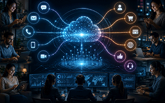 products-contact-cloud